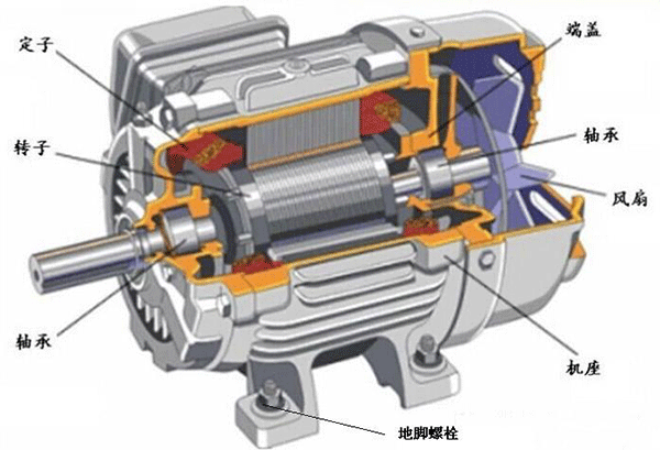 如何處理電機機體溫度過高的問題？——西安泰富西瑪電機（西安西瑪電機集團股份有限公司）官方網站