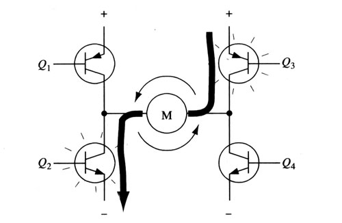 H橋式電機驅(qū)動電路工作原理——西安泰富西瑪電機（西安西瑪電機集團股份有限公司）官方網(wǎng)站