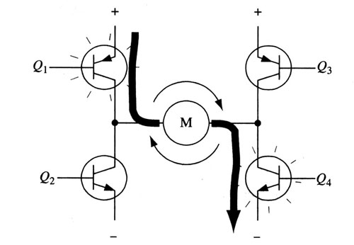 H橋式電機驅(qū)動電路工作原理——西安泰富西瑪電機（西安西瑪電機集團股份有限公司）官方網(wǎng)站