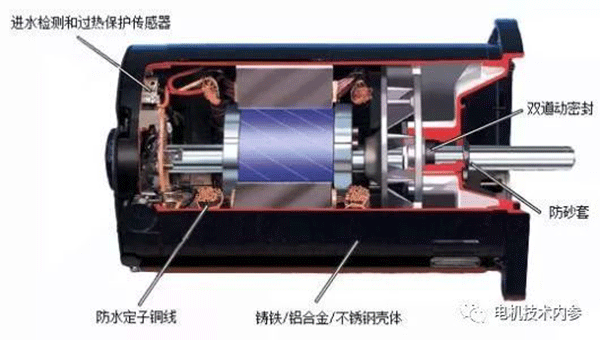 詳解電機(jī)防潮加熱帶的用途、選型及安裝事項——西安泰富西瑪電機(jī)（西安西瑪電機(jī)集團(tuán)股份有限公司）官方網(wǎng)站