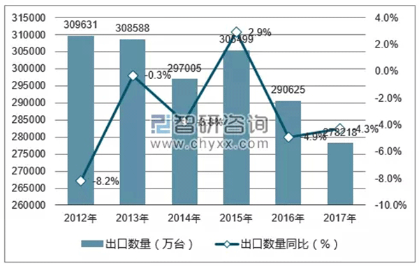 特朗普擬對中國電機行業(yè)征收關(guān)稅——西安泰富西瑪電機（西安西瑪電機集團(tuán)股份有限公司）官方網(wǎng)站