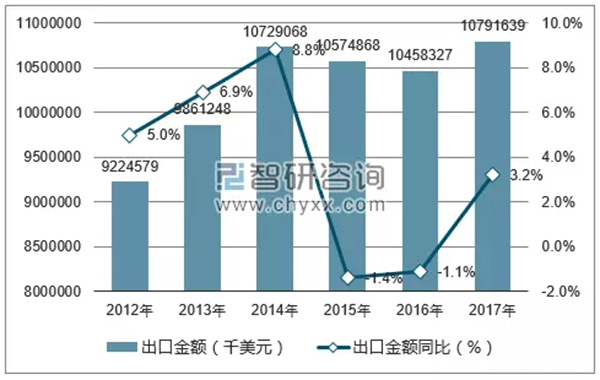 特朗普擬對中國電機行業(yè)征收關(guān)稅——西安泰富西瑪電機（西安西瑪電機集團(tuán)股份有限公司）官方網(wǎng)站