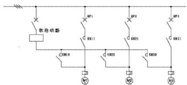 電機軟啟動器工作原理、工藝流程、故障分析、接線圖——西安泰富西瑪電機（西安西瑪電機集團股份有限公司）官方網(wǎng)站