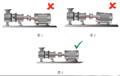 電機(jī)測試系統(tǒng)如何完美軸對中——西安泰富西瑪電機(jī)（西安西瑪電機(jī)集團(tuán)股份有限公司）官方網(wǎng)站