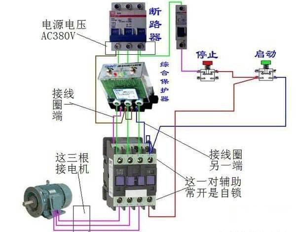 西安西瑪電機(jī)燒壞測(cè)量方法及預(yù)防。