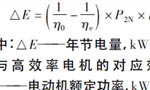 西瑪電機(jī)在鹽化工企業(yè)如何實(shí)現(xiàn)節(jié)能？——西安博匯儀器儀表有限公司